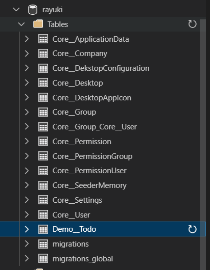 Rayuki Database First